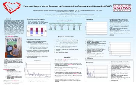 Patterns of Usage of Internet Resources by Persons with Post-Coronary Arterial Bypass Graft (CABG) Kamisha Hamilton, Michelle Rogers, Anita Ground, RN,