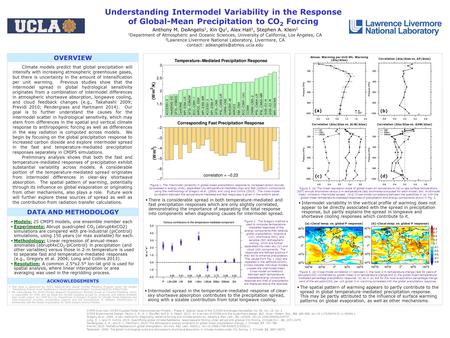 Atmos. Warming per Unit Sfc. Warming (Δta/Δtas) Correlation (Δta/Δtas vs. ΔLW/Δtas) (a) (b) (c) Correlation (Δta/Δtas vs. ΔP/Δtas) (d) Correlation (Δta/Δtas.