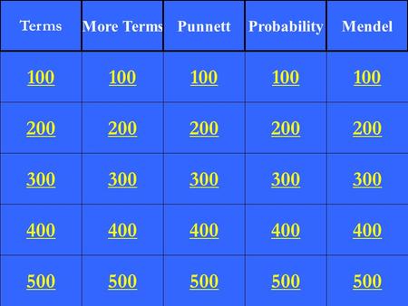 200 300 400 500 100 200 300 400 500 100 200 300 400 500 100 200 300 400 500 100 200 300 400 500 100 Terms More TermsPunnettProbabilityMendel.