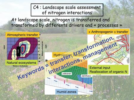 NEU-C4 French landscape (Kervidy-Naizin) farm inventories P Durand, N. Akkal, J. Boissy.