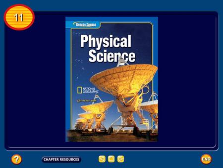 11. Chapter 11: Motion Unit 3: Energy On the Move Table of Contents 11.3: MusicMusic 11.1: The Nature of Sound 11.2: Properties of SoundProperties of.