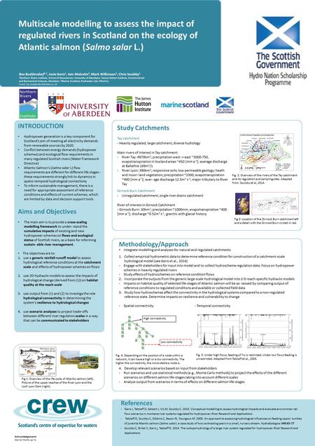 Multiscale modelling to assess the impact of regulated rivers in Scotland on the ecology of Atlantic salmon (Salmo salar L.) Study Catchments Tay catchment.