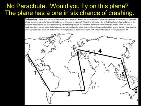 No Parachute. Would you fly on this plane? The plane has a one in six chance of crashing.