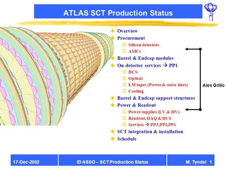 ID ASSO – SCT Production StatusM. Tyndel 117-Dec-2002 ATLAS SCT Production Status Alex Grillo uOverview uProcurement Õ Silicon detectors Õ ASICs uBarrel.