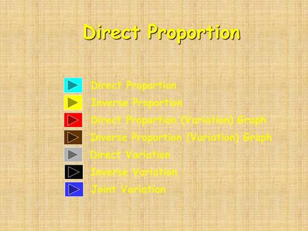 Direct Proportion Inverse Proportion Direct Proportion (Variation) Graph Direct Variation Direct Proportion Inverse Proportion (Variation) Graph Inverse.