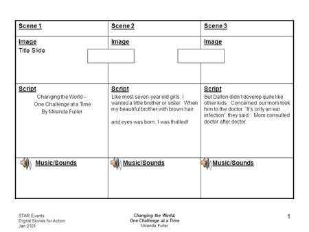 STAR Events Digital Stories for Action Jan 2101 Changing the World, One Challenge at a Time Miranda Fuller 1 Scene 1Scene 2Scene 3 Image Title Slide Image.