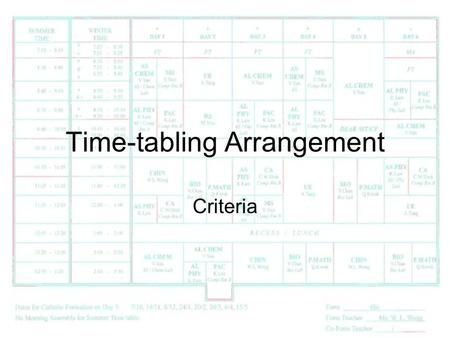 Time-tabling Arrangement Criteria. Procedure Preparation: –Obtain the list of teaching duty from the Principal –Confirm the general requirements: e.g.split.