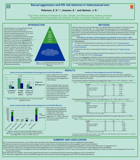 EVENT LEVEL: Sex obtained through aggression will frequently be unprotected GLOBAL LEVEL: Men who have perpetrated sexual aggression will be more likely.