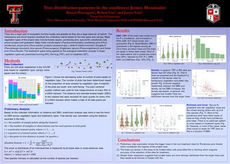 Tree distribution patterns in the southwest Jemez Mountains Kamal Humagain 1, Robert Cox 1, and James Cain 2 1 Texas Tech University 2 New Mexico State.