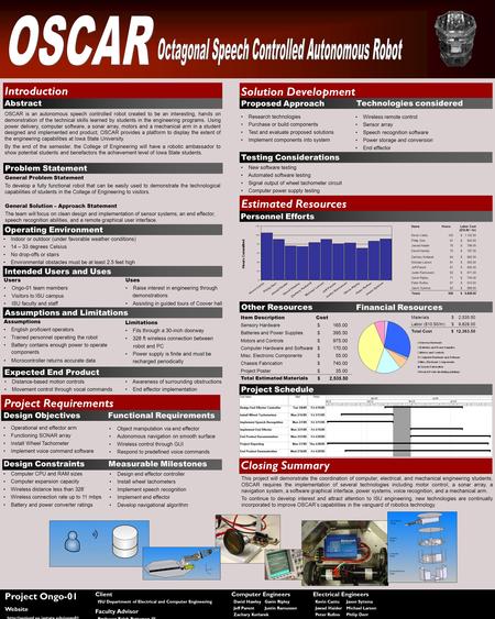 Abstract Proposed Approach Solution Development Project Requirements Estimated Resources Other Resources Financial Resources Project Schedule Computer.