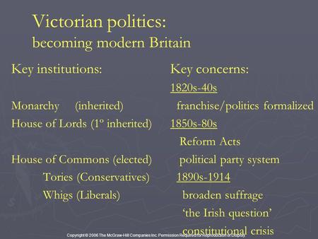 Copyright © 2006 The McGraw-Hill Companies Inc. Permission Required for Reproduction or Display. Victorian politics: becoming modern Britain Key institutions:Key.