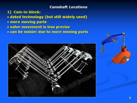 1 Camshaft Locations 1) Cam-in-block: dated technology (but still widely used) dated technology (but still widely used) more moving parts more moving parts.