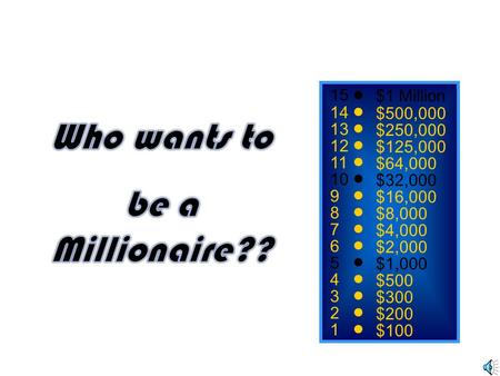 15 14 13 12 11 10 9 8 7 6 5 4 3 2 1 $1 Million $500,000 $250,000 $125,000 $64,000 $32,000 $16,000 $8,000 $4,000 $2,000 $1,000 $500 $300 $200 $100.