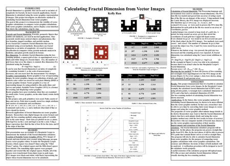 Calculating Fractal Dimension from Vector Images Kelly Ran FIGURE 1. Examples of fractals (a) Vector graphics image (b) Sierpinski Carpet D ≈ 1.89 FIGURE.