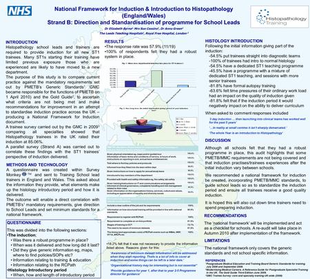 National Framework for Induction & Introduction to Histopathology (England/Wales) Strand B: Direction and Standardisation of programme for School Leads.