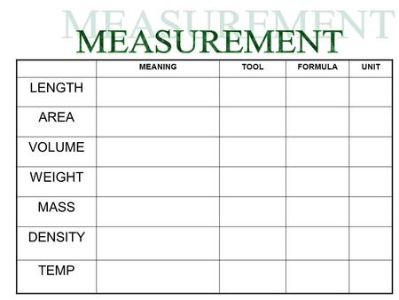 MEANINGTOOLFORMULAUNIT LENGTH AREA VOLUME WEIGHT MASS DENSITY TEMP.