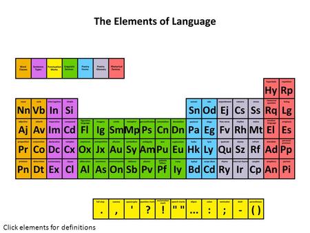 Click elements for definitions. exaggerated statements not meant to be taken literally.