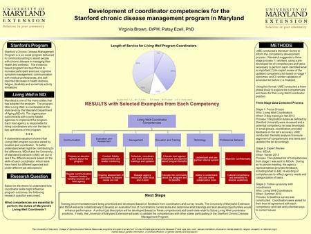 Development of coordinator competencies for the Stanford chronic disease management program in Maryland Virginia Brown, DrPH; Patsy Ezell, PhD Stanford’s.