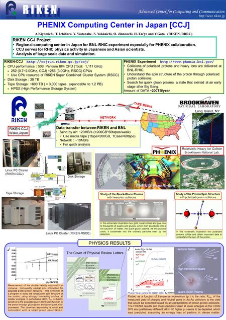 RIKEN CCJ Project Regional computing center in Japan for BNL-RHIC experiment especially for PHENIX collaboration. CCJ serves for RHIC physics activity.