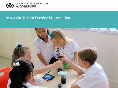 Year 3 Curriculum Evening Presentation. Year 3 Curriculum Evening Presentation Mrs Emma Castle (Year Leader) Mr Lee Cairns Mr Gareth Randall Miss Rebecca.