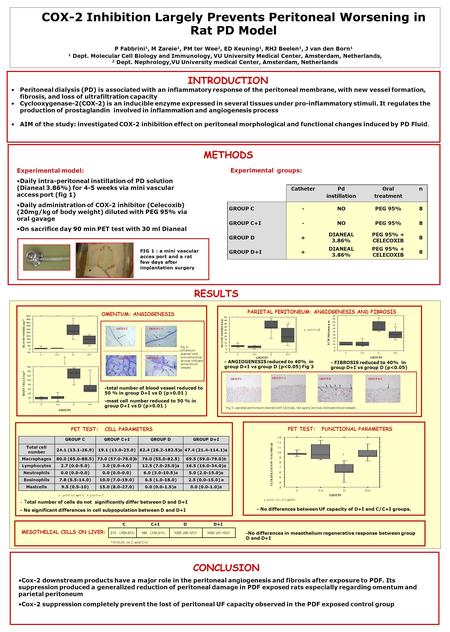 Experimental model: Daily intra-peritoneal instillation of PD solution (Dianeal 3.86%) for 4-5 weeks via mini vascular access port (fig 1) Daily administration.