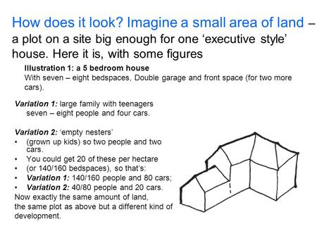 How does it look? Imagine a small area of land – a plot on a site big enough for one ‘executive style’ house. Here it is, with some figures Variation 1: