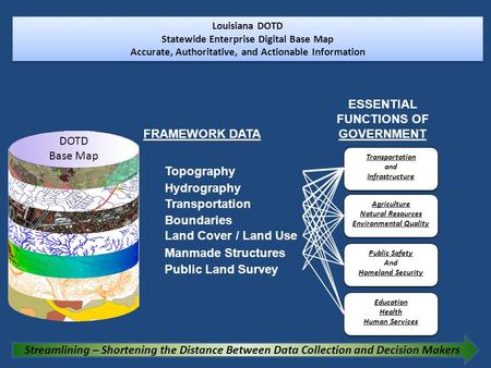 Louisiana DOTD Statewide Enterprise Digital Base Map Accurate, Authoritative, and Actionable Information Louisiana DOTD Statewide Enterprise Digital Base.