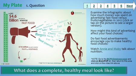 Examine the Infographic about how much money was spent on advertising fast food versus fruits/vegetables in 2012 (click or tap on the picture to see a.