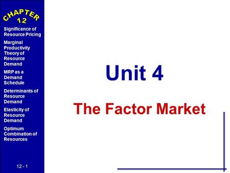 12 - 1 Significance of Resource Pricing Marginal Productivity Theory of Resource Demand MRP as a Demand Schedule Determinants of Resource Demand Elasticity.