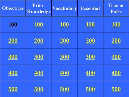 200 300 400 500 100 200 300 400 500 100 200 300 400 500 100 200 300 400 500 100 200 300 400 500 100 Objectives Prior Knowledge VocabularyEssential True.