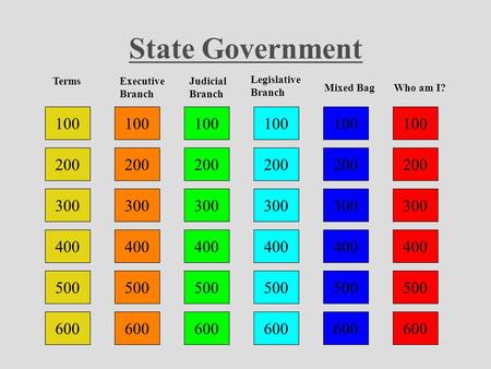 100 200 300 400 Executive Branch Judicial Branch Legislative Branch Mixed BagWho am I? State Government Terms 500 600 100 200 300 400 500 600 100 200.