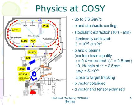 Hartmut Machner, MENU04 Beijing 1 Physics at COSY - up to 3.6 GeV/c - e and stochastic cooling, - stochastic extraction (10 s - min) - luminosity achieved: