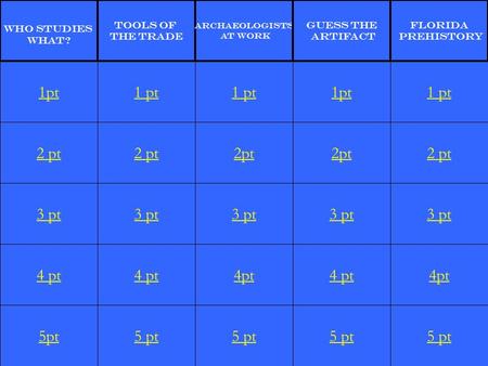 2 pt 3 pt 4 pt 5pt 1 pt 2 pt 3 pt 4 pt 5 pt 1 pt 2pt 3 pt 4pt 5 pt 1pt 2pt 3 pt 4 pt 5 pt 1 pt 2 pt 3 pt 4pt 5 pt 1pt Who Studies What? Tools of the trade.