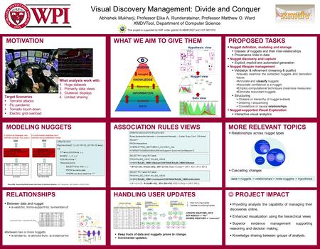 Visual Discovery Management: Divide and Conquer Abhishek Mukherji, Professor Elke A. Rundensteiner, Professor Matthew O. Ward XMDVTool, Department of Computer.