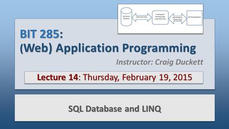 BIT 285: ( Web) Application Programming Lecture 14: Thursday, February 19, 2015 SQL Database and LINQ Instructor: Craig Duckett.