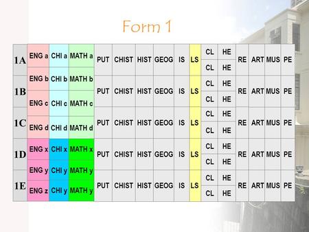 Form 1 1A 1B 1C 1D 1E ART MUS PE ENG c ENG a ENG b ENG y ENG d ENG z ENG x HIST GEOG RE LS IS CHI c CHI a CHI b CHI y CHI d CHI x CHI y PUT CHIST MATH.