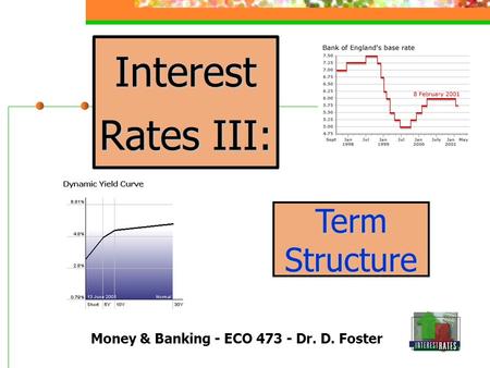 Money & Banking - ECO 473 - Dr. D. Foster Interest Rates III: Term Structure.