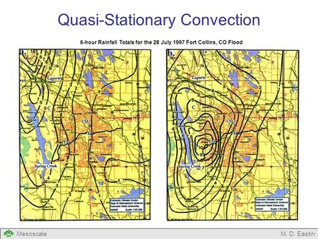 MesoscaleM. D. Eastin Quasi-Stationary Convection 6-hour Rainfall Totals for the 28 July 1997 Fort Collins, CO Flood.