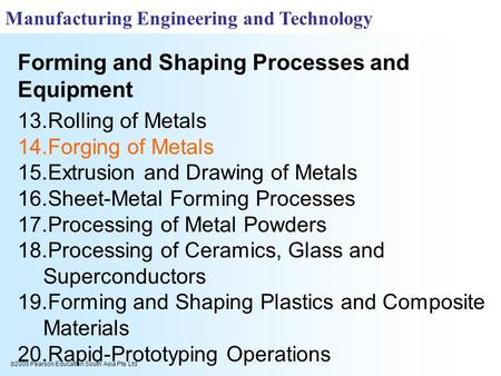 Rolling of Metals Forging of Metals Extrusion and Drawing of Metals