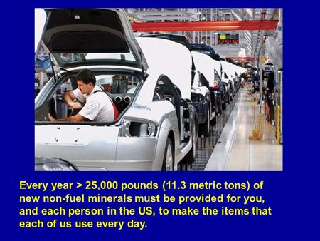 Every year > 25,000 pounds (11.3 metric tons) of new non-fuel minerals must be provided for you, and each person in the US, to make the items that each.