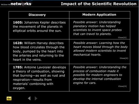 Discussion  How have people built upon the ideas and inventions discovered during the Scientific Revolution? Modern conveniences and applications that.