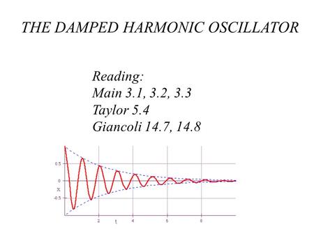 Reading: Main 3.1, 3.2, 3.3 Taylor 5.4 Giancoli 14.7, 14.8 THE DAMPED HARMONIC OSCILLATOR.