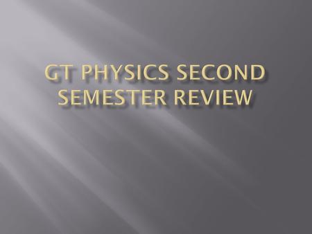  Chapter 15 – Electric Forces and Fields  Chapter 16 – Electrical Energy and Capacitance  Chapter 17 – Current and Resistance  Chapter 18 – Direct.