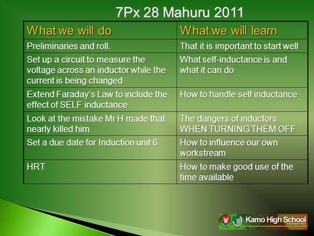 7Px 28 Mahuru 2011 What we will do What we will learn Preliminaries and roll. That it is important to start well Set up a circuit to measure the voltage.