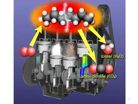 1. 2 Crude Oil Composition Petroleum Terms Paraffins Naphthenes Aromatics Asphaltics Organic Terms Alkanes Cycloalkanes Aromatic hydrocarbons Composed.