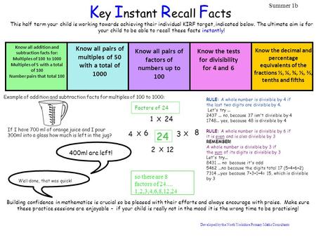 Building confidence in mathematics is crucial so be pleased with their efforts and always encourage with praise. Make sure these practice sessions are.