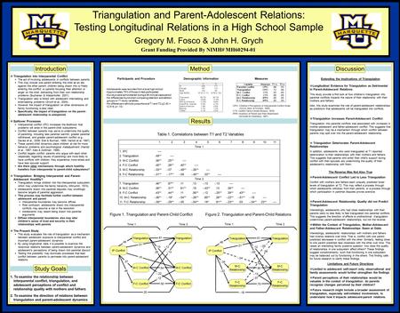  Triangulation into Interparental Conflict  The act of involving adolescents in conflicts between parents  This may include one parent enlisting the.