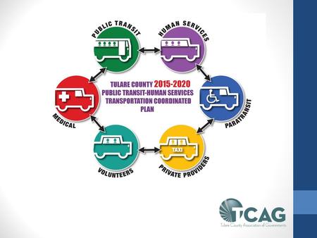 Introductions Introduction to TCAG Federal Metropolitan Planning Organization (MPO) Responsible for long-term planning for all modes of surface transportation.