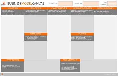 Achieve More. Together. DESIGNED FOR:DESIGNED BY: DATE: ITERATION: KEY PARTNERSKEY ACTIVITIESVALUE PROPOSITIONSCUSTOMER RELATIONSHIPSCUSTOMER SEGMENTS.
