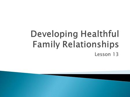 Lesson 13.  Is a family that practices skills that promote loving, and responsible relationships. Understanding Roles:  Parents teach children behaviors.